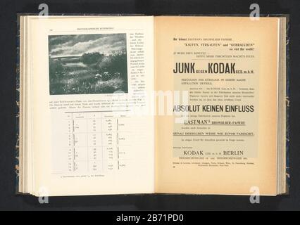 Landschap Landscape Type d'objet: Impression photomécanique Numéro d'article: RP-F 2001-7-968-4-94 Inscriptions / marques: Monogramme, recto, imprimé: 'CONSÉE' Fabricant : Photographe: S. Rothenfusser (objet coté ) clichémaker inconnu (bâtiment inscrit) En Date: 1900 et / ou 1900 - 1901 matériel: Papier technique: Autotypique: Impression: Dimensions: H 91 mm × W 118 mmToelichtingPrent page 120. Paysage du sujet Banque D'Images