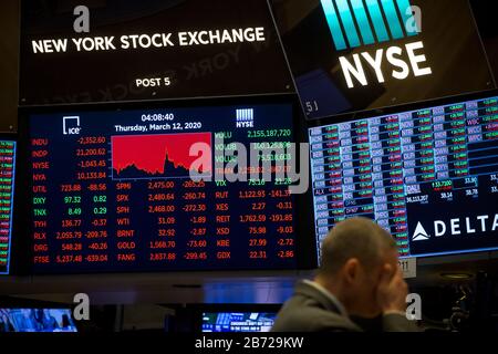 New York, États-Unis. 13 mars 2020. Un moniteur montre les informations sur les échanges à la Bourse de New York (NYSE) à New York, aux États-Unis, le 12 mars 2020. L'intensification des craintes de coronavirus a frappé jeudi Wall Street par une nosodive historique dans sa pire session depuis le crash du marché de 1987. Le Dow a chuté de plus de 2 300 points, soit environ 10 pour cent, à la fin, en marquant sa plus forte baisse de pourcentage d'un jour depuis le krach du marché du lundi noir de 1987, lorsqu'il s'est effondré de plus de 22 pour cent. Crédit: Xinhua/Alay Live News Banque D'Images