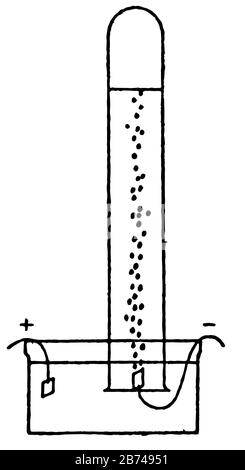 L'hydrogène est un élément chimique avec le symbole chimique H et le numéro atomique 1, dessin de ligne vintage ou illustration de gravure. Illustration de Vecteur