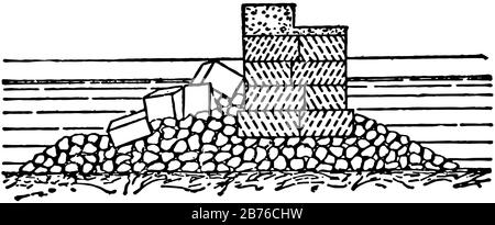 Marmagao brise-lames, côtes dans le cadre de la défense côtière, temps et long, dérive côtière, dessin de ligne vintage ou illustration de gravure. Illustration de Vecteur