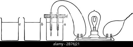 Schéma du test de conductivité, du dessin de ligne vintage ou de l'illustration de gravure. Illustration de Vecteur