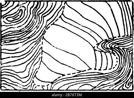 La cartographie montrant des lignes de contour reliant des points de hauteur égale au-dessus d'un niveau donné, un dessin de ligne vintage ou une illustration de gravure. Illustration de Vecteur