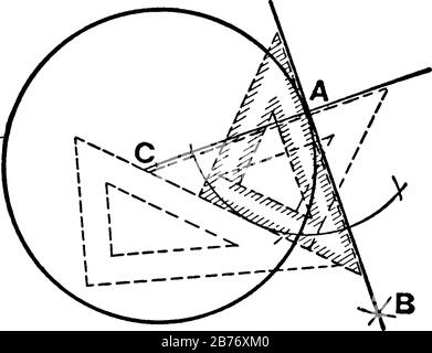 Une image montrant la méthode du rapporteur pour avis pour dessiner une tangente, AB, à un cercle, un dessin de ligne vintage ou une illustration de gravure. Illustration de Vecteur