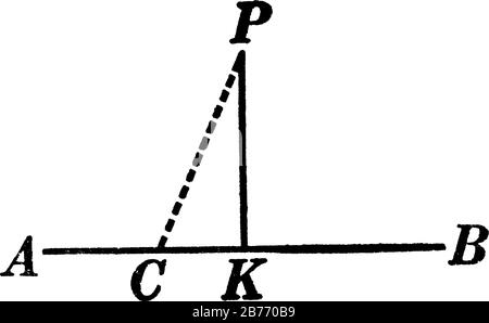 Représente, la construction géométrique utilisée pour prouver le corollaire qui, à partir d'un point à l'extérieur d'une ligne, il n'existe qu'une seule perpendiculaire à la ligne, vint Illustration de Vecteur