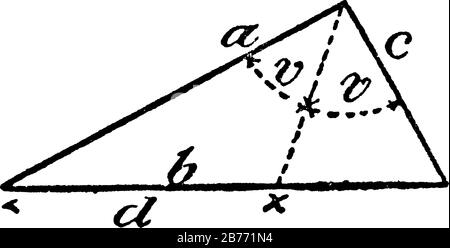 Affiche un modèle de proportions géométriques dans un triangle qui illustre la relation suivante : a:c = d:(b - d), d = (a × b) ÷ (c + a), v = v, vinta Illustration de Vecteur