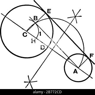 Une image montrant la méthode du rapporteur pour avis pour dessiner une ligne tangente à deux cercles donnés, un dessin de ligne vintage ou une illustration de gravure. Illustration de Vecteur