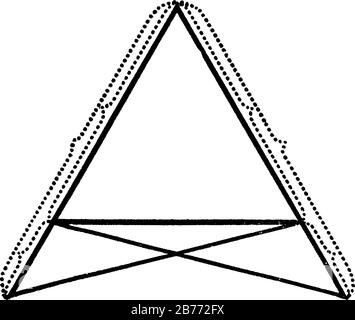 Si des segments égaux dans un triangle isosceles sont mesurés, les lignes reliant les extrémités de ces segments aux extrémités opposées de la base seront égales, v Illustration de Vecteur