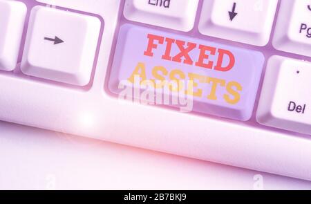 Signe texte indiquant les immobilisations. Photo d'entreprise texte à long terme pièce tangible de propriété ou d'équipement une entreprise possède Banque D'Images