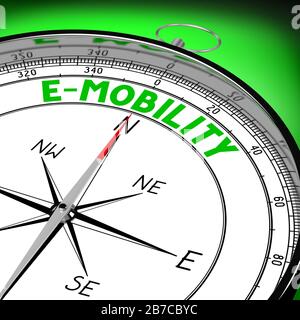 Concept de mobilité électronique - boussole. Rendu tridimensionnel Banque D'Images