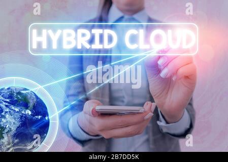 Panneau texte montrant le Cloud hybride. Environnement de traitement de texte photo d'entreprise qui combine un cloud public et privé éléments de cette image fournie par Banque D'Images