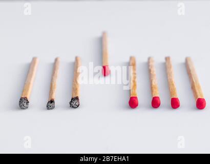 Les allumettes brûlent, une seule pièce empêche le feu de se propager - le concept de la façon d'empêcher le coronavirus de se propager: Isolement et rester à la maison Banque D'Images