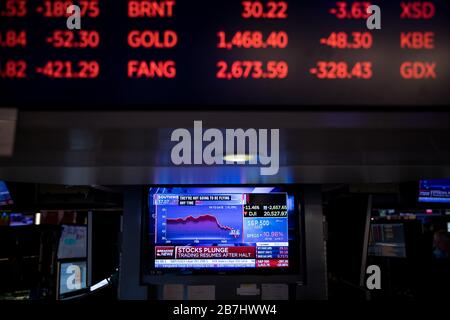 (200316) -- NEW YORK, le 16 mars 2020 (Xinhua) -- un moniteur montre les informations commerciales à la Bourse de New York (NYSE) à New York, aux États-Unis, le 16 mars 2020. Les actions américaines ont ouvert une baisse considérable lundi, même après que la réserve fédérale ait réduit son taux d'intérêt de référence à 0 à 0,25 % et dévoilé un énorme programme d'achat d'obligations en raison des retombées du coronavirus. L'indice S&P 500 a diminué de 8 % peu de temps après la cloche d'ouverture, déclenchant un disjoncteur clé qui a interrompu le commerce pendant 15 minutes. C'est la troisième fois que les disjoncteurs, ou les haltes commerciales, ont b Banque D'Images