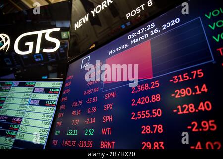 (200316) -- NEW YORK, le 16 mars 2020 (Xinhua) -- un moniteur montre les informations commerciales à la Bourse de New York (NYSE) à New York, aux États-Unis, le 16 mars 2020. Les actions américaines ont ouvert une baisse considérable lundi, même après que la réserve fédérale ait réduit son taux d'intérêt de référence à 0 à 0,25 % et dévoilé un énorme programme d'achat d'obligations en raison des retombées du coronavirus. L'indice S&P 500 a diminué de 8 % peu de temps après la cloche d'ouverture, déclenchant un disjoncteur clé qui a interrompu le commerce pendant 15 minutes. C'est la troisième fois que les disjoncteurs, ou les haltes commerciales, ont b Banque D'Images