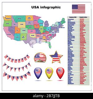 Carte des Etats-Unis avec régions. Illustration graphique colorée avec carte des États-Unis. Carte américaine avec régions. Définissez l'illustration à l'aide de la carte, du drapeau, des boutons et des boutons Web de navigation. Illustration vectorielle. Illustration de Vecteur