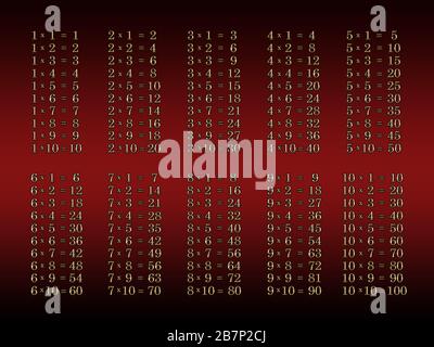 Table de multiplication avec nombres dorés sur fond noir. Concept d'éducation Banque D'Images