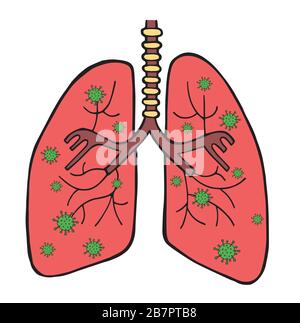Illustration vectorielle dessinée à la main du virus Wuhan corona, covid-19. Virus dans les poumons. Illustration de Vecteur
