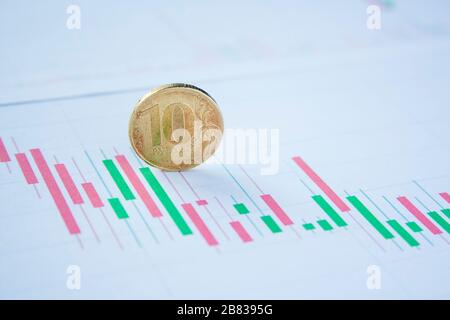 dix pièces roubles sur le graphique des devises. tableau des taux de change. dépréciation rouble. Le taux de change du rouble chute. Rouble au dollar Banque D'Images