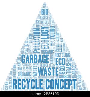 Recyclez le nuage de mots de concept. Wordcloud fait avec du texte seulement. Illustration de Vecteur