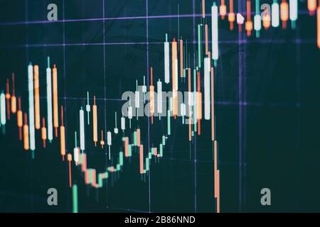 Chute des marchés boursiers, stocks de coronavirus , analyse pour l'analyse technique professionnelle sur le moniteur d'un ordinateur. Banque D'Images