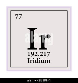 Iridium Tableau périodique des éléments illustration vectorielle eps 10 Illustration de Vecteur