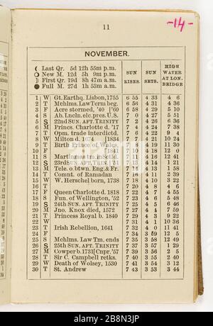Peu plus de 88 pages 2 ordre du jour Jean-Baptiste Carpeaux (1827-1875). Petit agenda (88 plus 2 pages). Réliure en forme de rapporteur de maroquin brun. Pages vierges, une page par semaine, papier blanc. Notes critmanuches au crayon graphite. Pages numériques au stylo bic rose. 1871. Musée des Beaux-Arts de la Ville de Paris, petit Palais. Banque D'Images