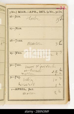 Peu plus de 88 pages 2 ordre du jour Jean-Baptiste Carpeaux (1827-1875). Petit agenda (88 plus 2 pages). Réliure en forme de rapporteur de maroquin brun. Pages vierges, une page par semaine, papier blanc. Notes critmanuches au crayon graphite. Pages numériques au stylo bic rose. 1871. Musée des Beaux-Arts de la Ville de Paris, petit Palais. Banque D'Images