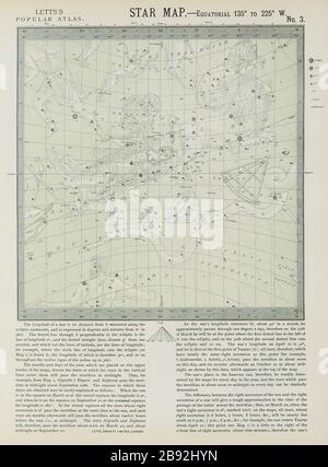 ASTRONOMIE ÉTOILE CÉLESTE carte signes automne Leo Virgo Balance. LETTS 1884 Banque D'Images
