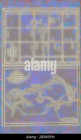 Carte des îles Radack, Ralik et Romanzoff, ci-dessus: Carte des îles Radack et Ralik, ci-dessous: Plan du groupe des îles Rumanzoff, après p. 6, p. 375, 1822, Louis Choris: Voyage pittoresque autour du monde, avec des portraits de sauvages d'Amérique, d'Asie, d'Afrique et des Îles [...] Paris: Didot, 1822., repensé par Gibon, design de gai gai chaleureux de luminosité et de rayons de lumière radiance. L'art classique réinventé avec une touche moderne. La photographie inspirée du futurisme, qui embrasse l'énergie dynamique de la technologie moderne, du mouvement, de la vitesse et révolutionne la culture. Banque D'Images