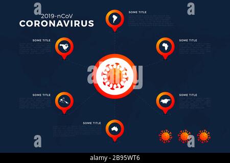 Carte de Covid-19, Covid 19 avec rapport infographie dans le monde entier. Maladie du coronavirus 2019 mise à jour de la situation dans le monde entier. La zone d'infographie des cartes affiche SIT Illustration de Vecteur