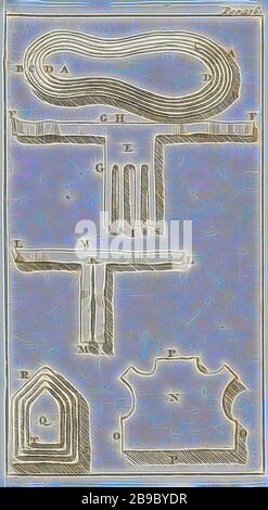 Représentation de diverses relations A-T, Imprimer en haut à droite: Pag. 236, pansement, bandage, Jan Luyken, Amsterdam, 1691, papier, gravure, h 137 mm × W 74 mm, repensé par Gibon, design de gaieté chaleureuse et gaie de la luminosité et des rayons de lumière radiance. L'art classique réinventé avec une touche moderne. La photographie inspirée du futurisme, qui embrasse l'énergie dynamique de la technologie moderne, du mouvement, de la vitesse et révolutionne la culture. Banque D'Images
