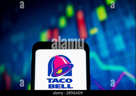 Dans cette illustration photo, un logo Taco Bell apparaît sur un smartphone.un graphique de la bourse est affiché en arrière-plan. Banque D'Images