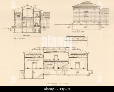 Butler Art Institute, Youngstown, Ohio. Section transversale, élévation nord, section longitudinale. McKim, Mead & White, Architectes (1919) Banque D'Images