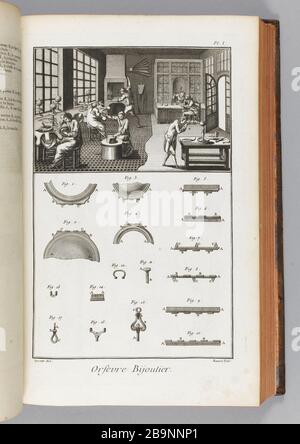 Plaque I: Bijoux de Goldsmith. Louis Jacques Goussier, dessinateur. Edition sous la direction de Denis Diderot et Jean le rond d'Alembert. Après 1770. Encyclopédie ou dictionnaire des sciences, des arts et des métiers par société de gens de lettres. Volume IV des planches. Orfèvres et bijoutiers. Plan I: Orfèvre et bijoutier. Gravité. Musée des Beaux-Arts de la Ville de Paris, petit Palais. Banque D'Images