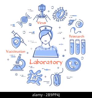 Concept de ligne vectorielle de femme de laboratoire d'analyse Illustration de Vecteur