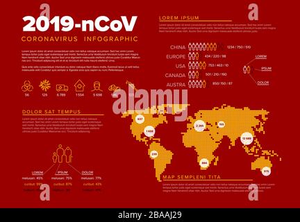 Brochure vectorielle modèle d'infographie avec statistiques sur le coronavirus et place pour votre information - version jaune rouge Illustration de Vecteur