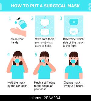 Fille met sur le masque pour empêcher le virus. Illustration des étapes, comment porter un masque chirurgical. Vecteur d'instruction de la main de nettoyage Illustration de Vecteur