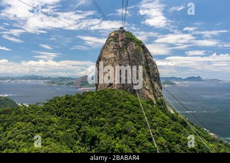 Belle vue du mont du pain de sucre à la forêt tropicale verte et au paysage urbain, Rio de Janeiro, Brésil Banque D'Images