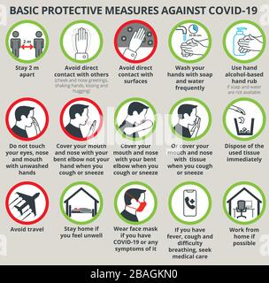 Mesures de protection de base contre la maladie du coronavirus COVID-19 Illustration de Vecteur