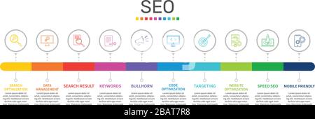 Infographies Seo design vectoriel. Timeline : concept de recherche d'optimisation, la gestion des données, d'une recherche d'icônes. Peut être utilisé pour rapport Illustration de Vecteur