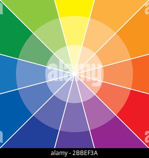 La roue ou cercle de couleur avec 12 couleurs Illustration de Vecteur