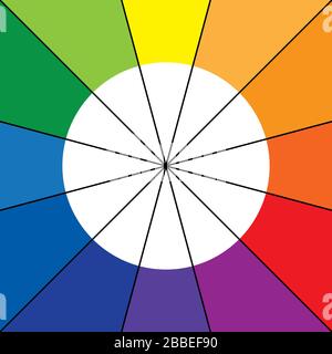 La roue ou cercle de couleur avec 12 couleurs Illustration de Vecteur