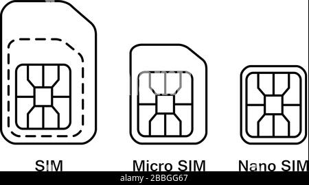 Icônes de type de carte sim mobile. Normal, micro, Nano - jeu de symboles de carte téléphonique. Illustration de Vecteur