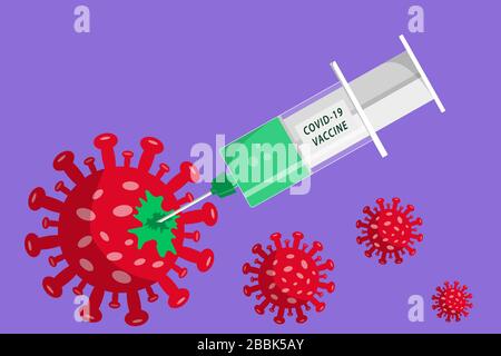 Une seringue médicale contenant le vaccin contre le coronavirus détruit la bactérie du virus COVID-19. Le concept de vaccination contre le coronavirus. Vecteur plat Illustration de Vecteur