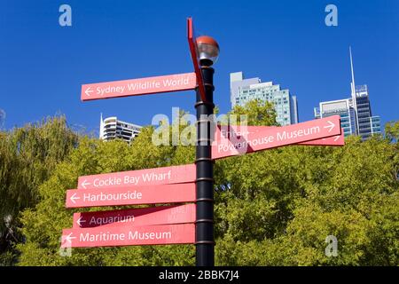 Panneaux dans Tumbalong Park à Darling Harbour, Central Business District, Sydney, Nouvelle-Galles du Sud, Australie Banque D'Images