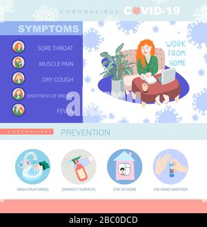 Poster d'information sur le coronavirus covid-19, collection de sources de motivation en quarantaine, virus wuhan 2019-nCoV Illustration de Vecteur