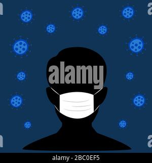 Coronavirus en Chine. Nouveau coronavirus (2019-nCoV), homme en masque médical blanc. Concept de quarantaine du coronavirus. Masque médical. Dangereux Illustration de Vecteur