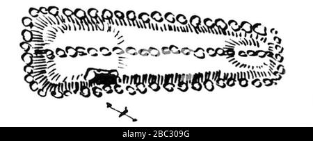 Großsteingrab Nieby Pastor Jensen 1. Banque D'Images