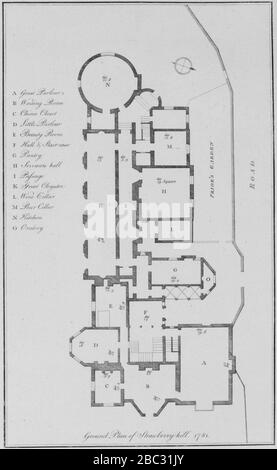 Plan de terrain de Strawberry Hill 1781. Banque D'Images