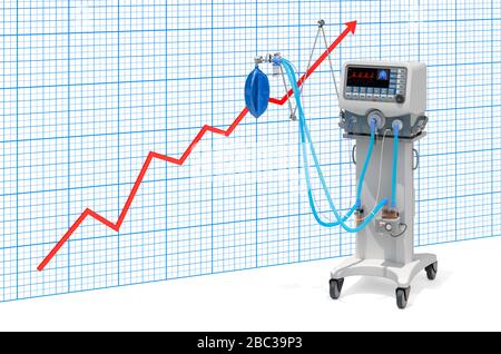 Croissance de la production de ventilateur médical, ICU. Rendu 3D isolé sur fond blanc Banque D'Images