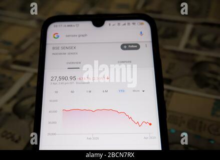 Dans cette illustration photo, un graphique Sensex de la bourse indienne apparaît sur un smartphone avec cinq cents notes roupies sur le fond. Banque D'Images